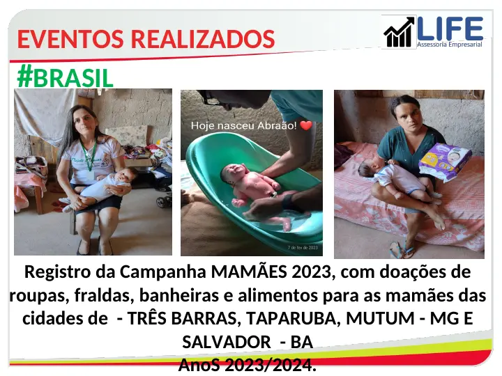 Registro de campanha para mães no Brasil
