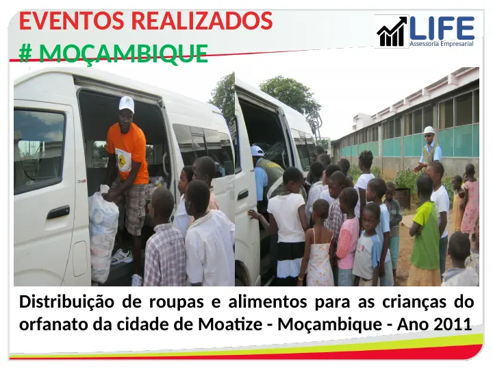 Registro de distribuição de roupas e alimentos em Moçambique